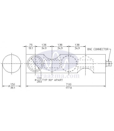 72319 Multi window alpha-beta-gamma detector LND گایگر مولر ساخت آمریکا