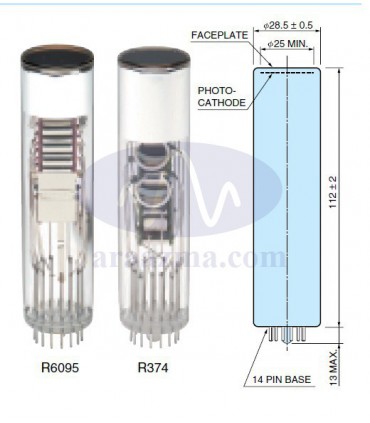 فوتومولتی پلایر R6094