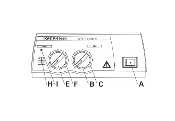 تعمیر همزن و هیتر مغناطیسی RH Basic 2 برند IKA